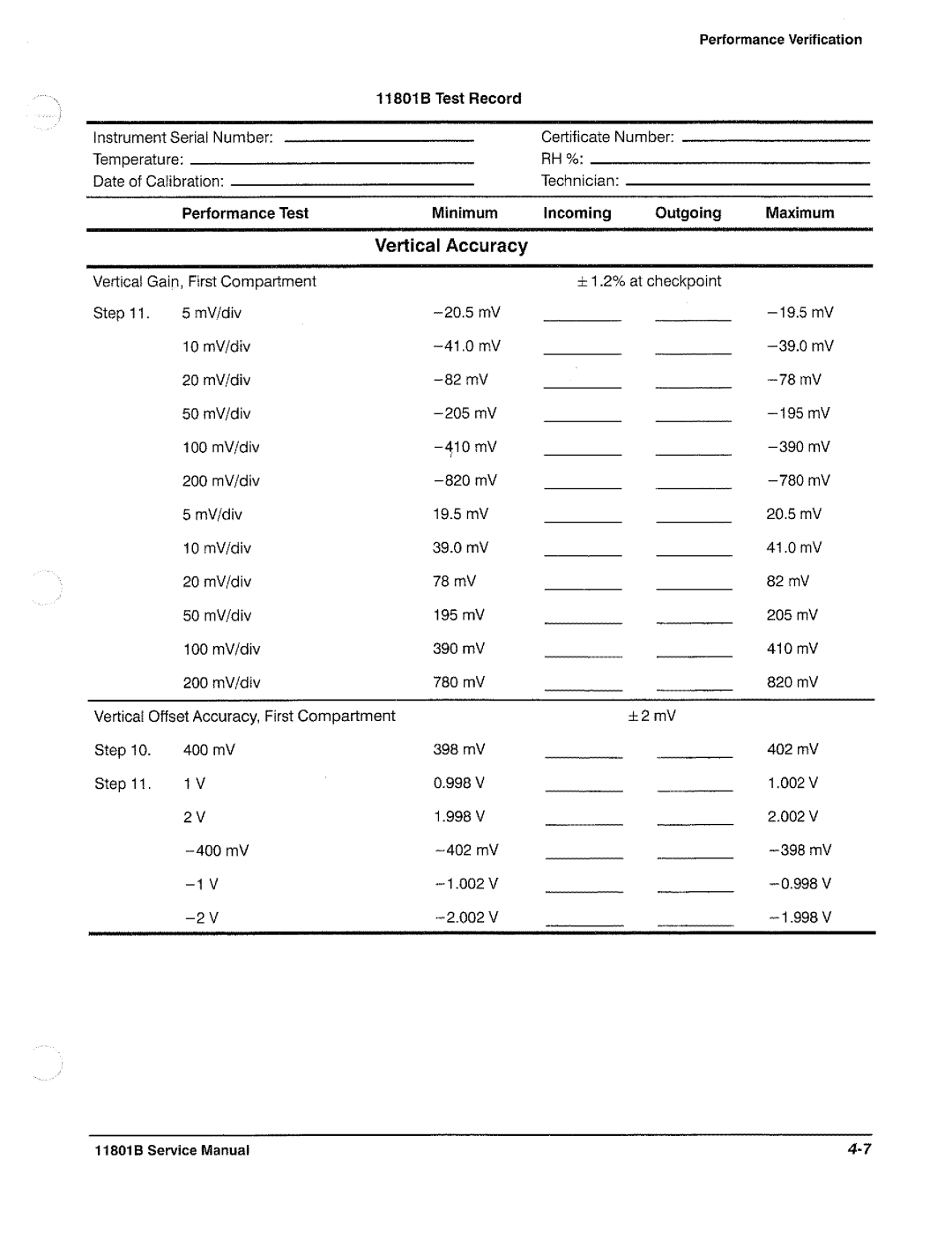 Tektronix 11801B manual 