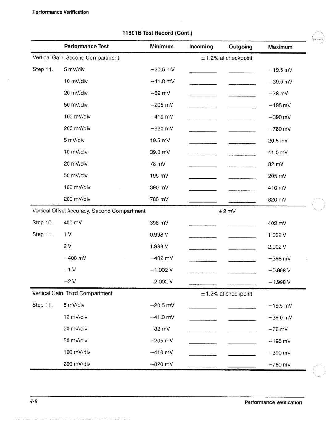 Tektronix 11801B manual 