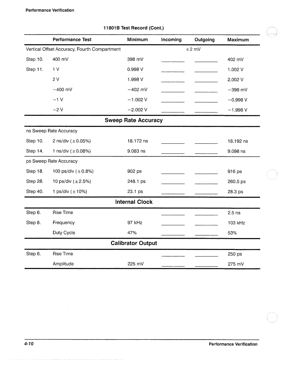 Tektronix 11801B manual 