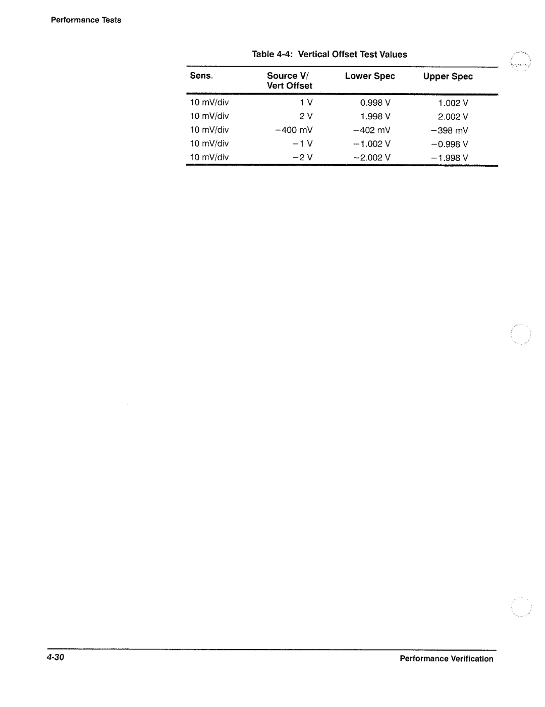 Tektronix 11801B manual 