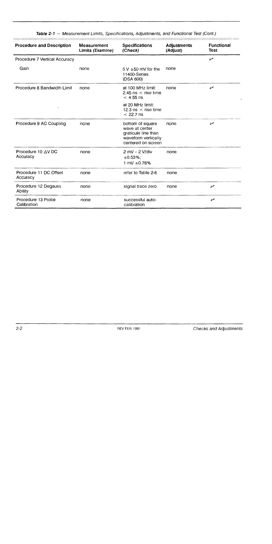 Tektronix 11A16 manual 