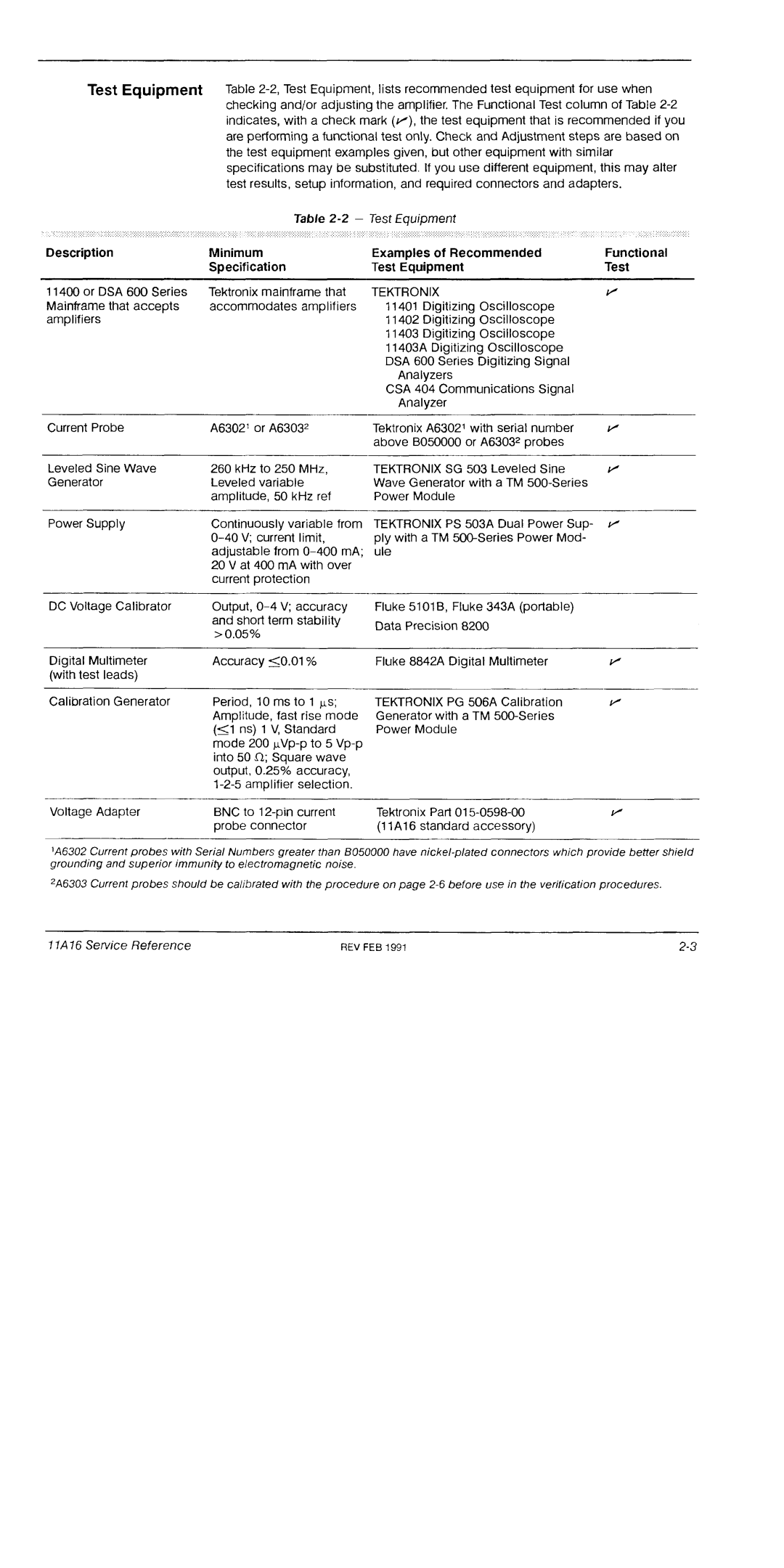 Tektronix 11A16 manual 