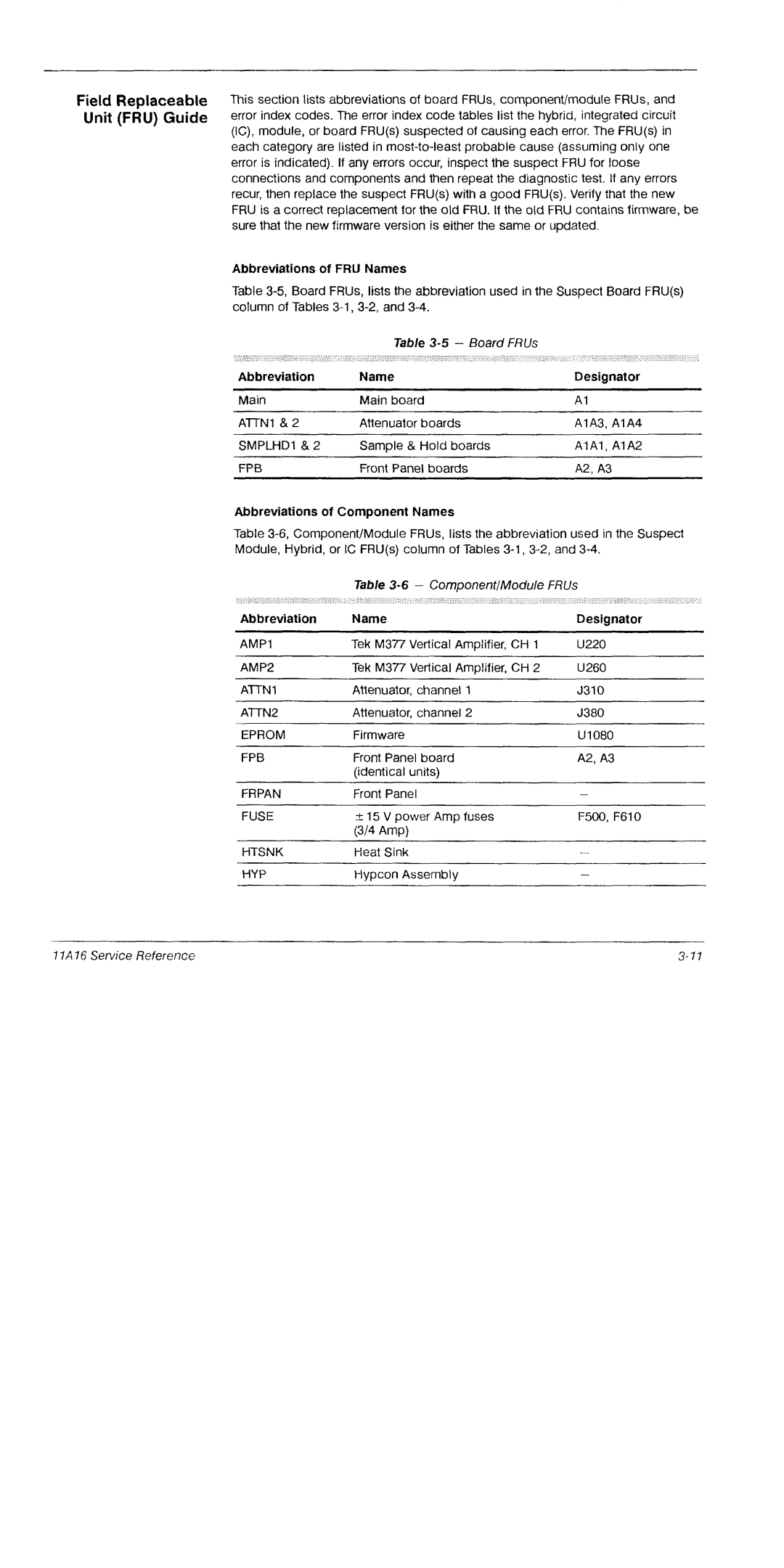 Tektronix 11A16 manual 