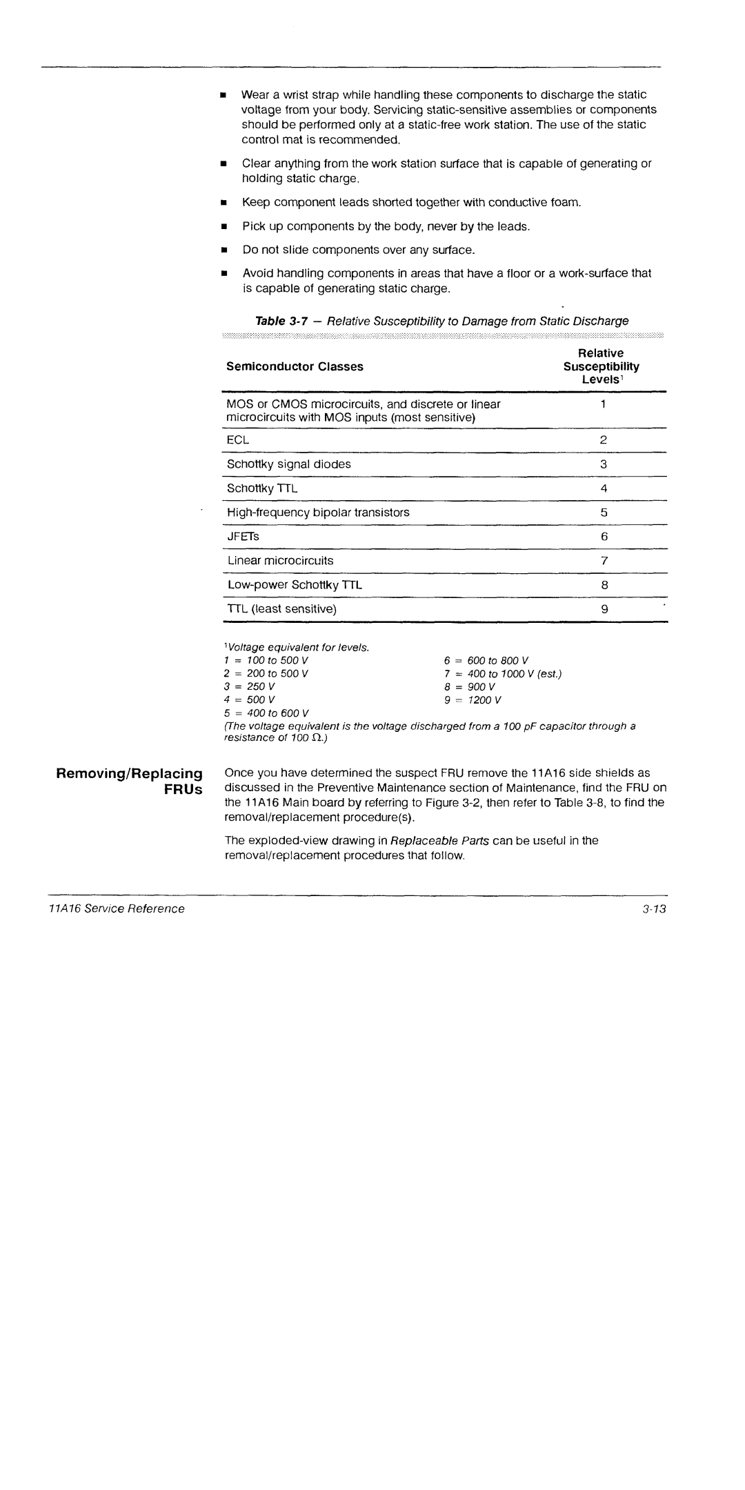 Tektronix 11A16 manual 