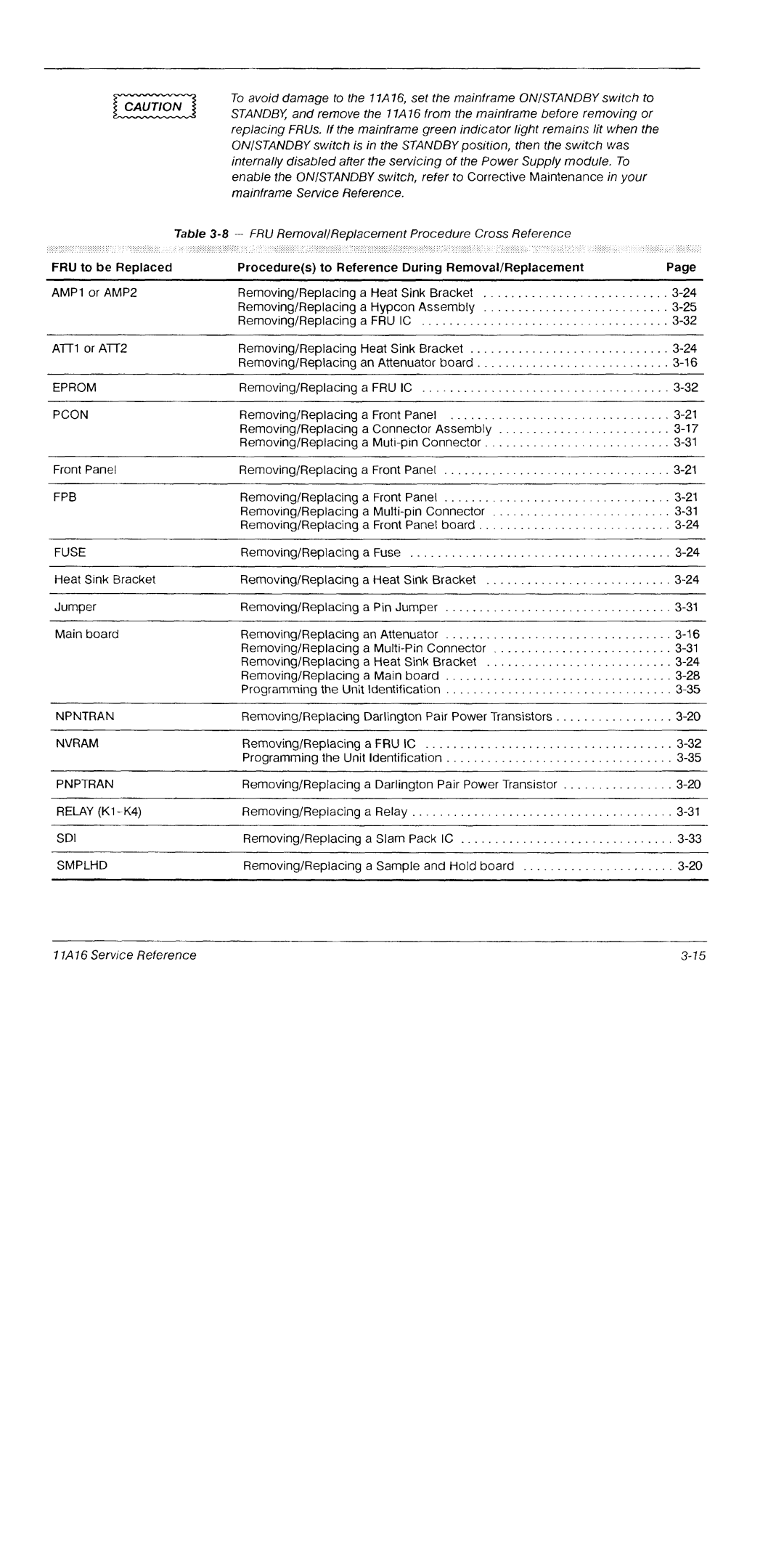 Tektronix 11A16 manual 