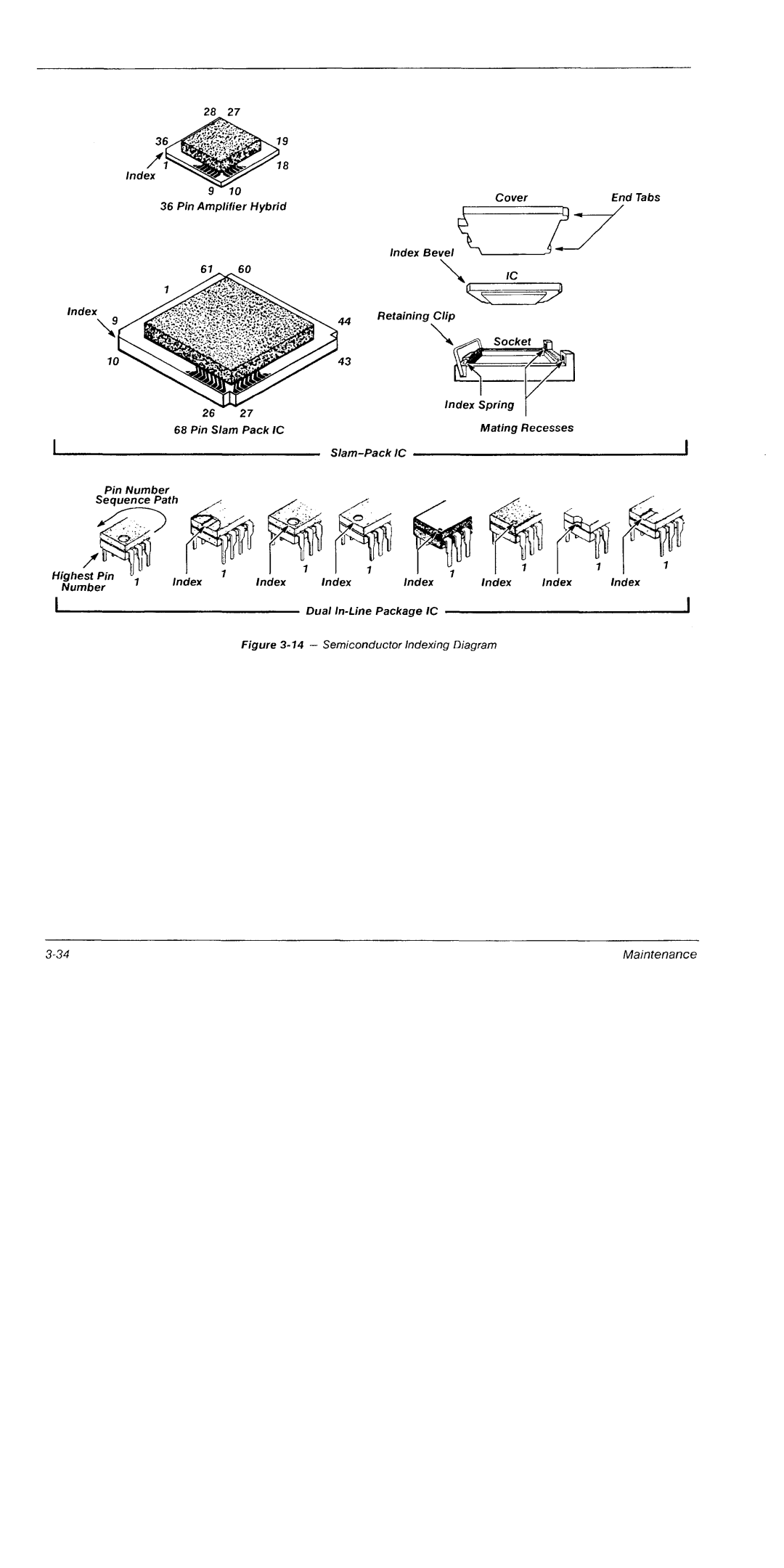Tektronix 11A16 manual 