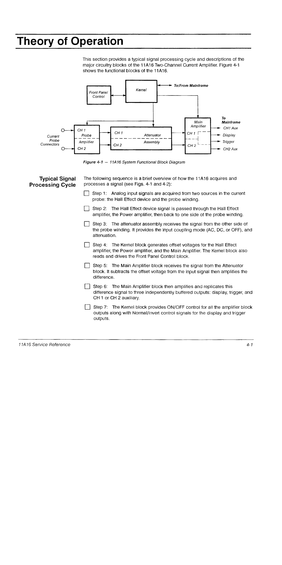 Tektronix 11A16 manual 