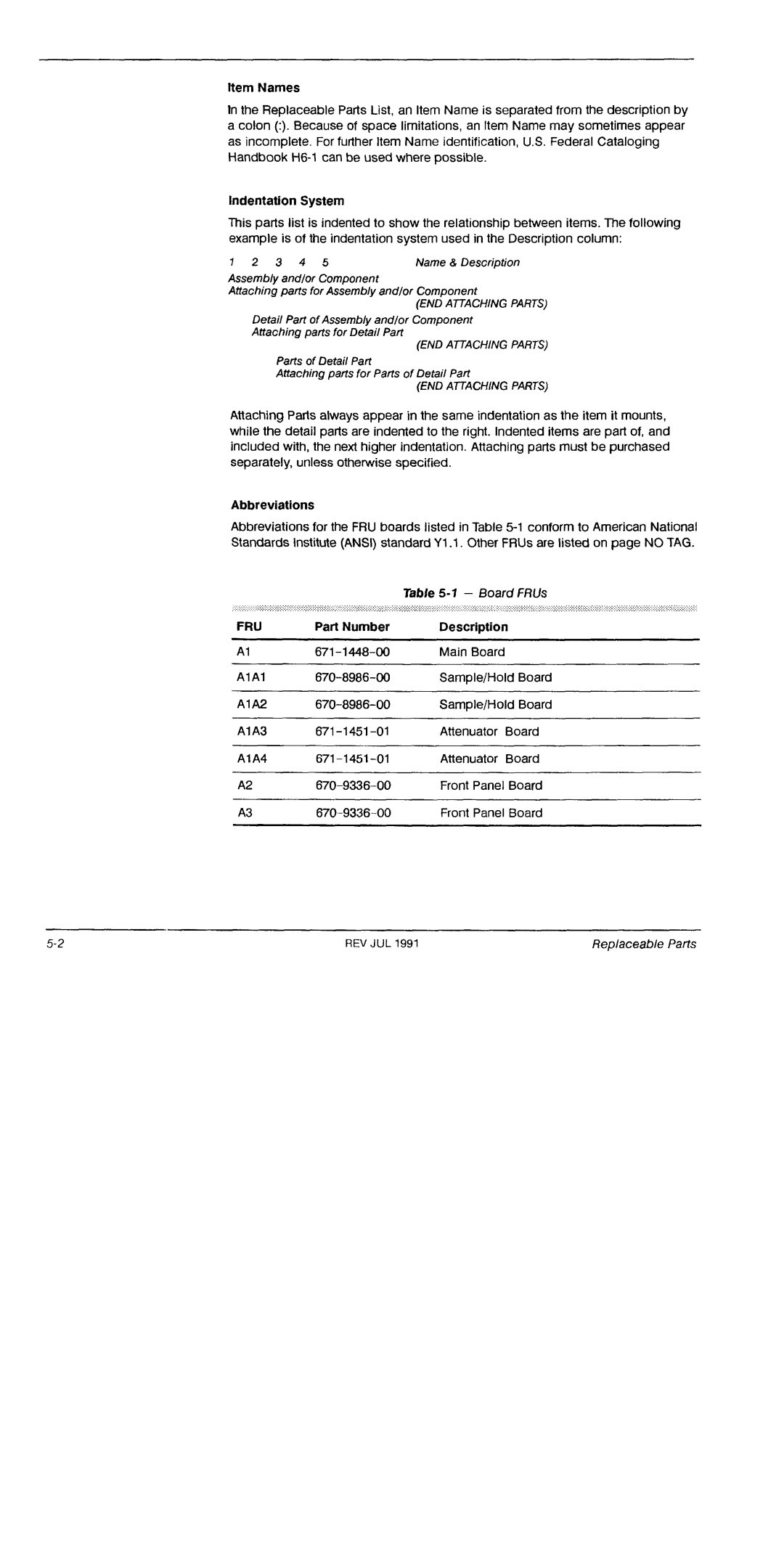 Tektronix 11A16 manual 