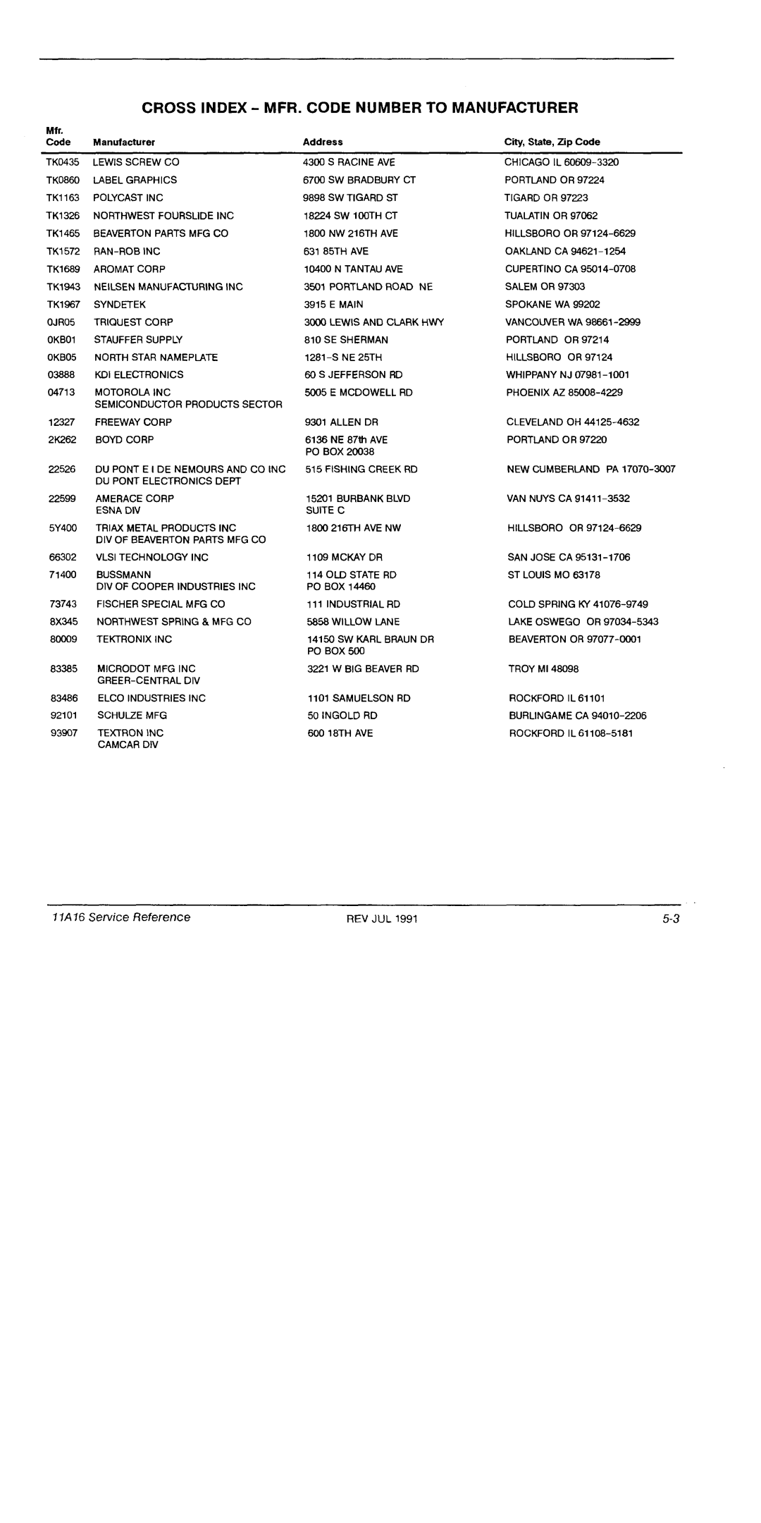 Tektronix 11A16 manual 