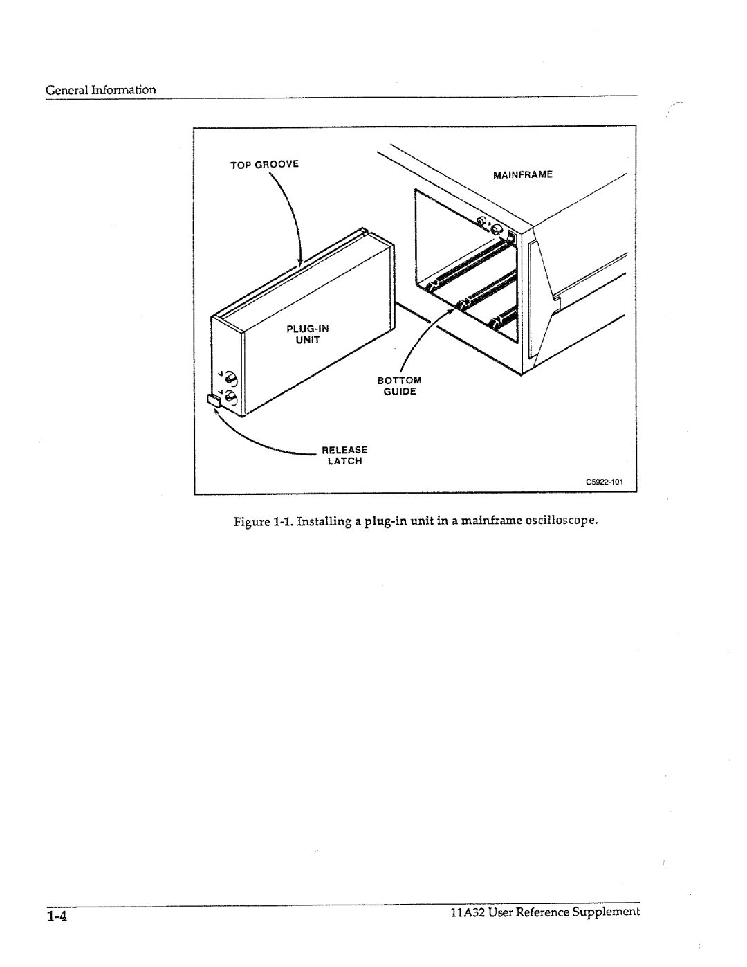 Tektronix 11A32 manual 