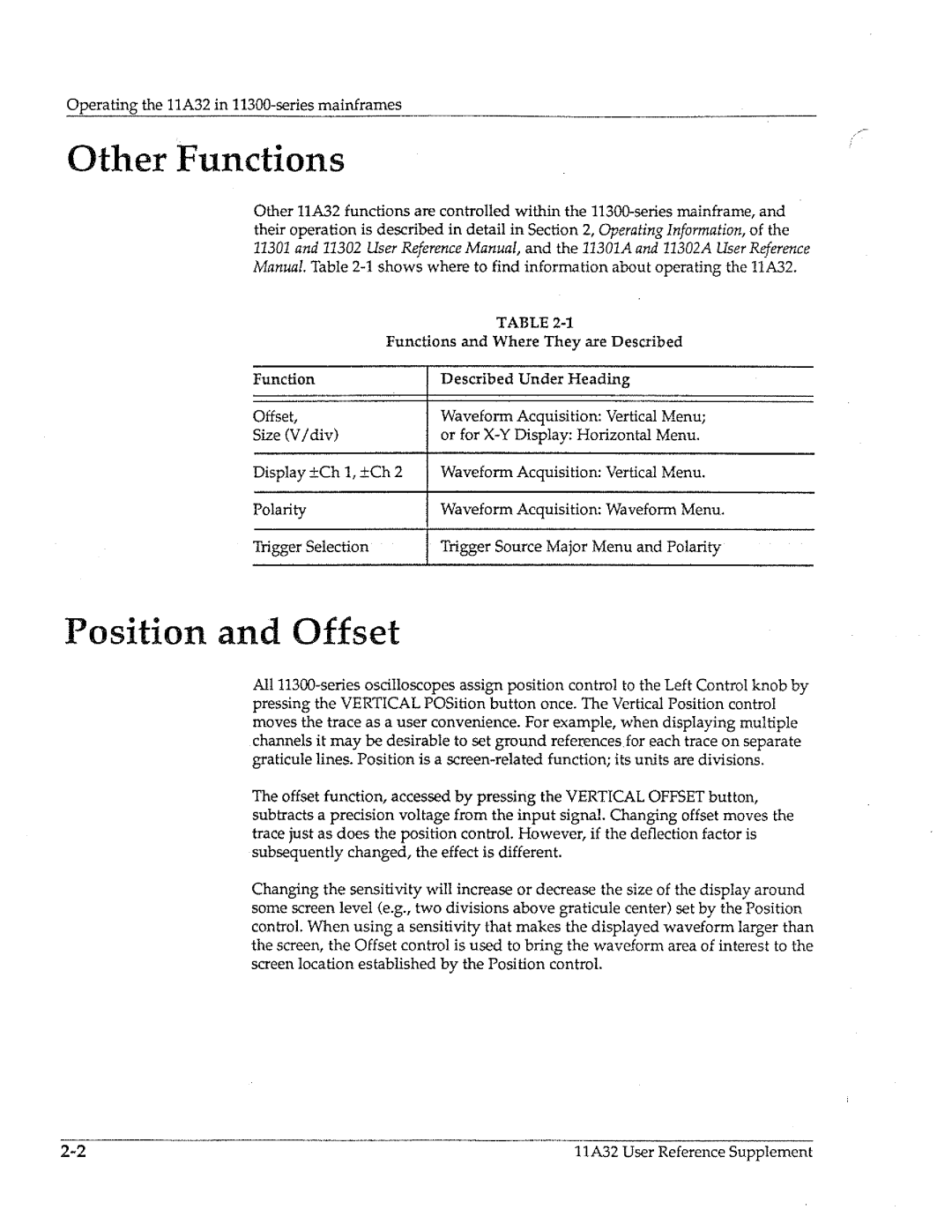 Tektronix 11A32 manual 