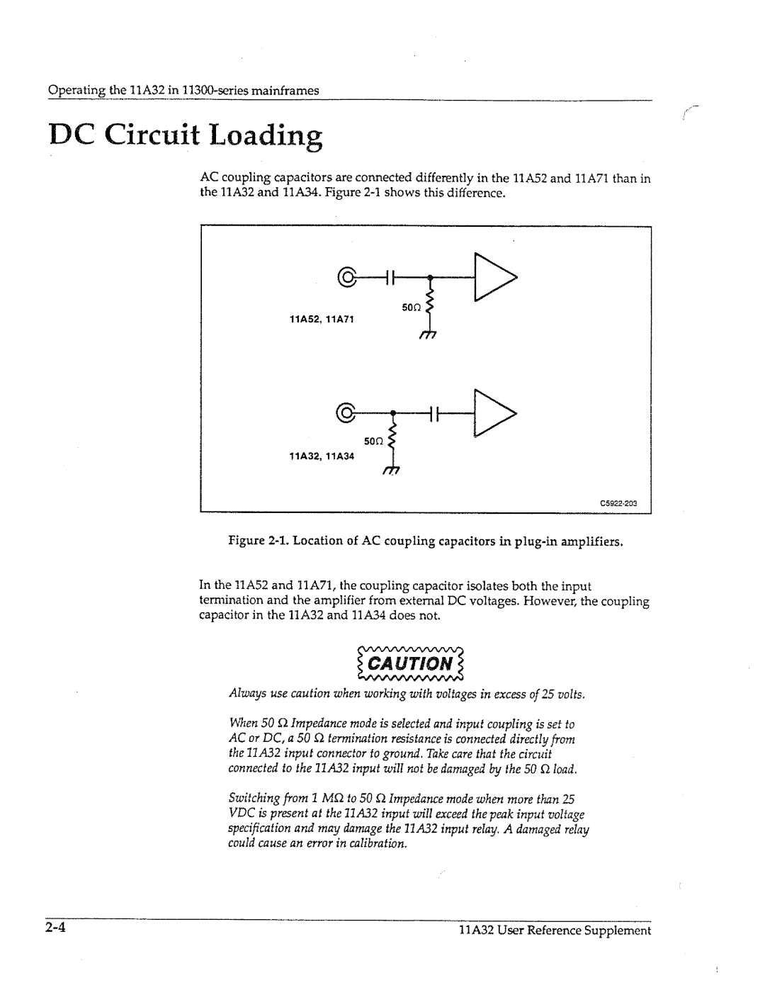 Tektronix 11A32 manual 