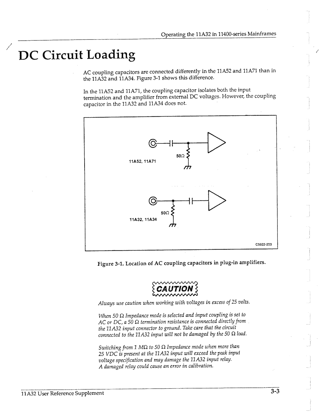 Tektronix 11A32 manual 