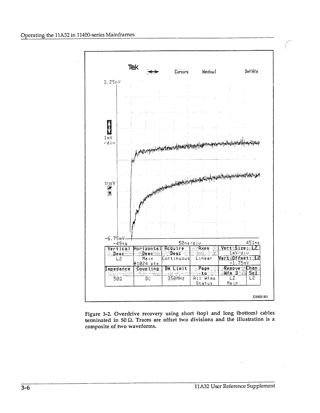 Tektronix 11A32 manual 