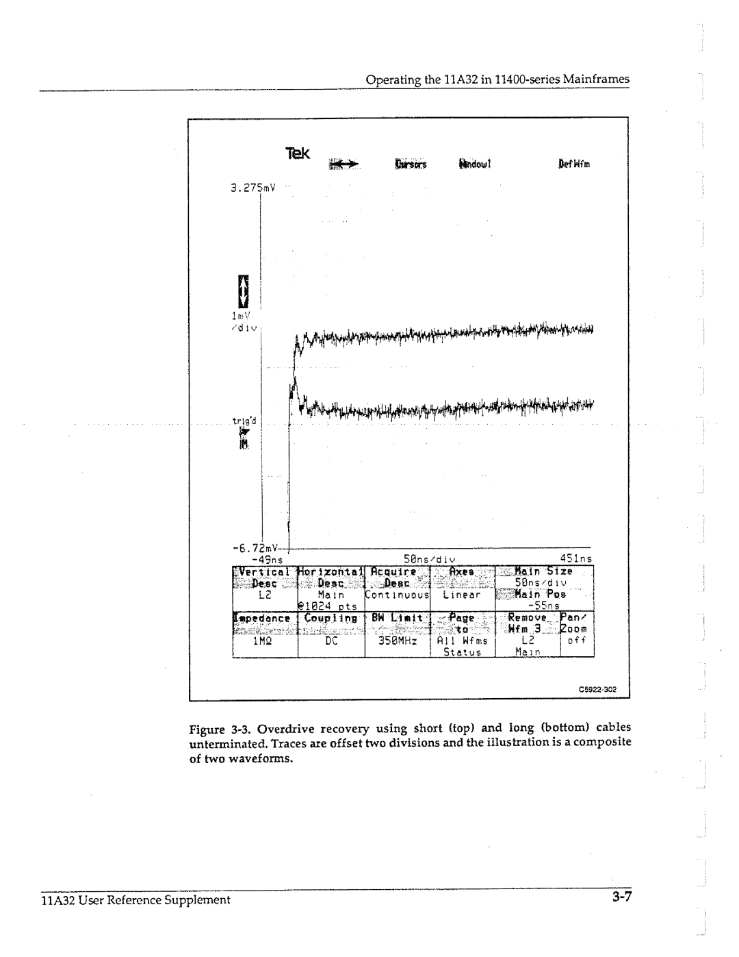 Tektronix 11A32 manual 