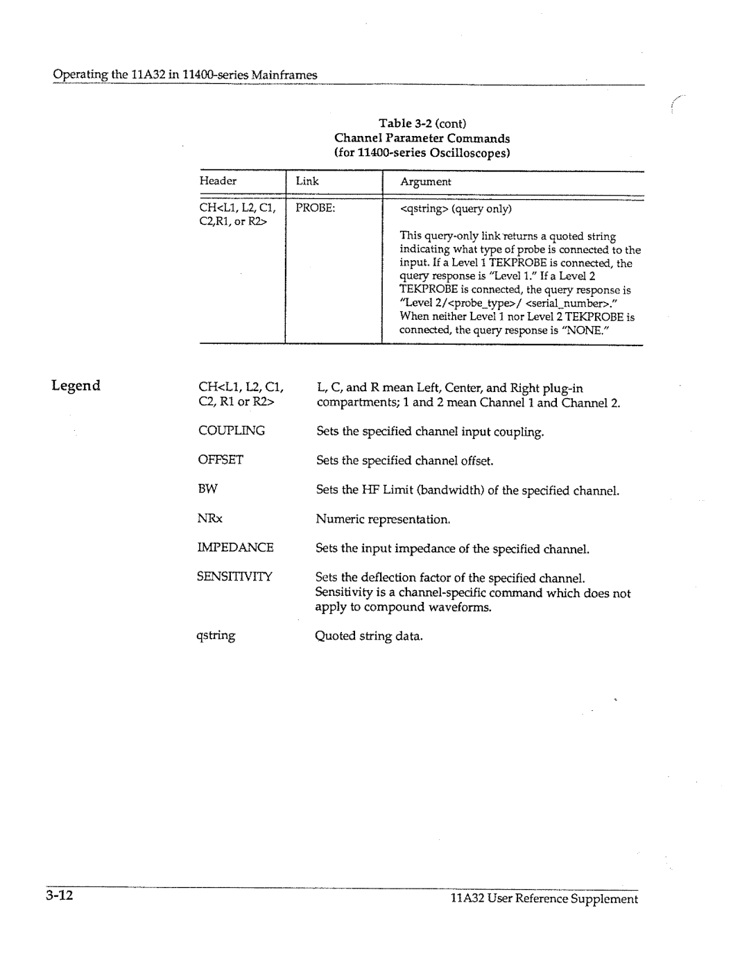 Tektronix 11A32 manual 