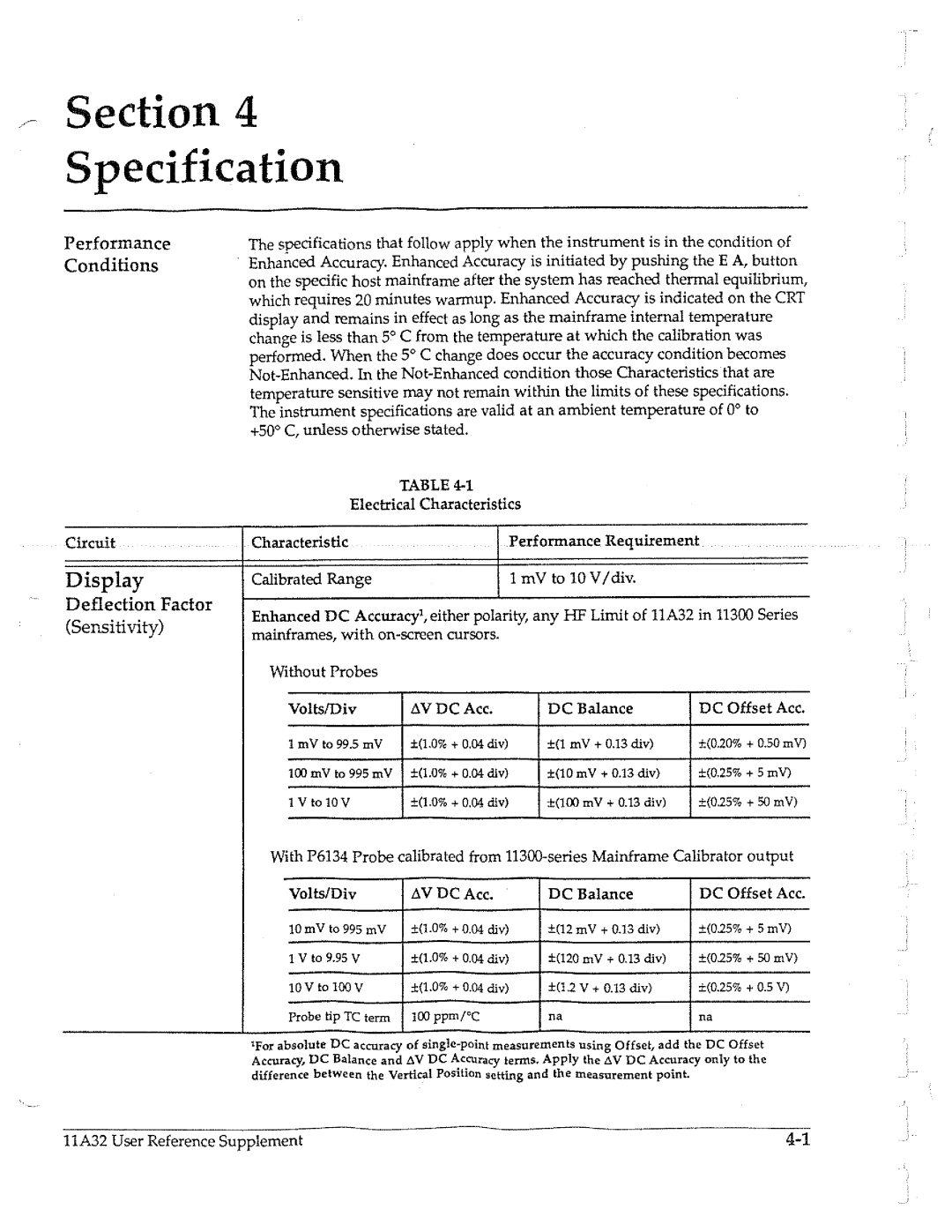 Tektronix 11A32 manual 