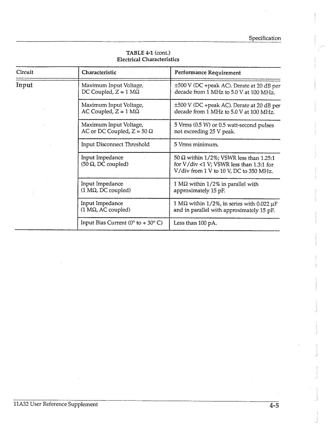 Tektronix 11A32 manual 