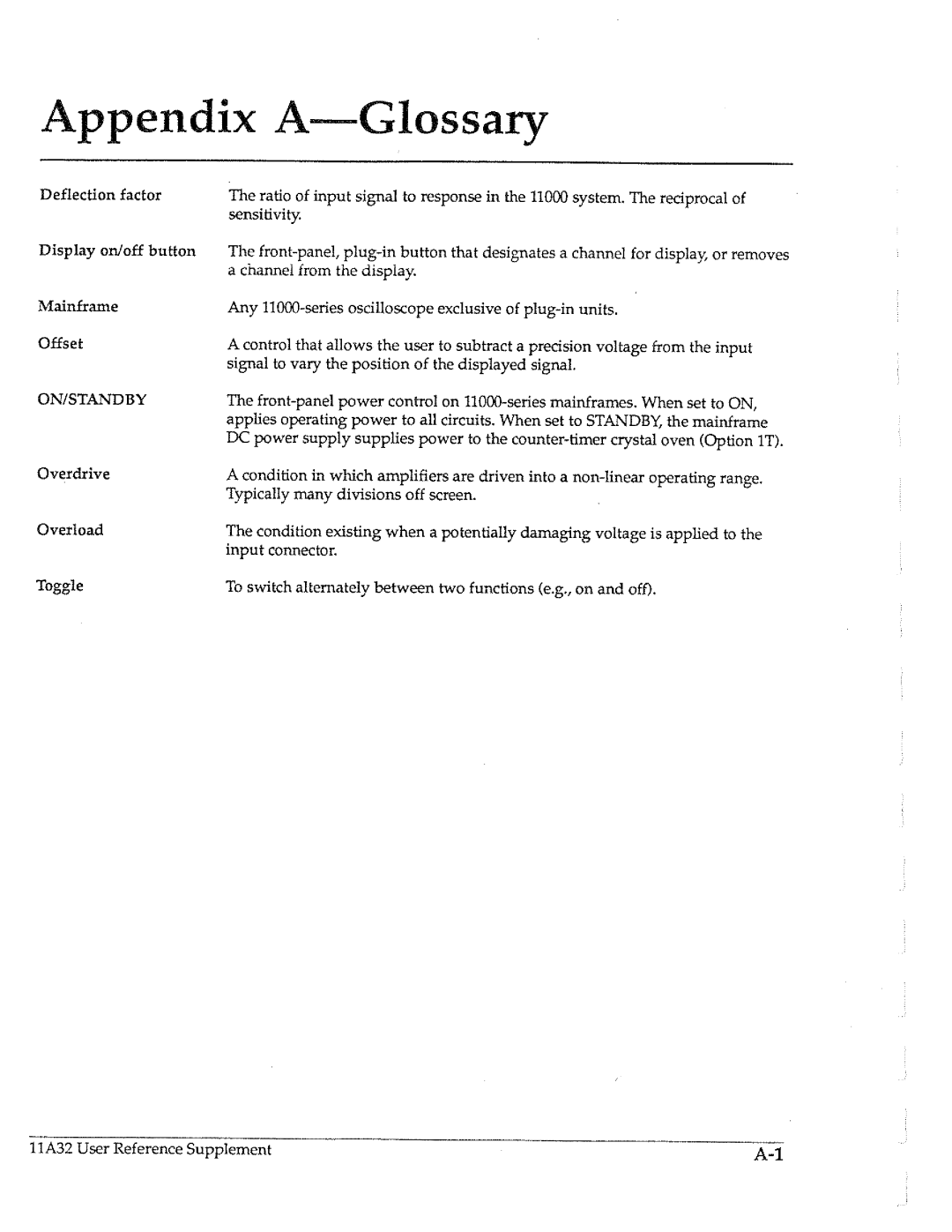 Tektronix 11A32 manual 