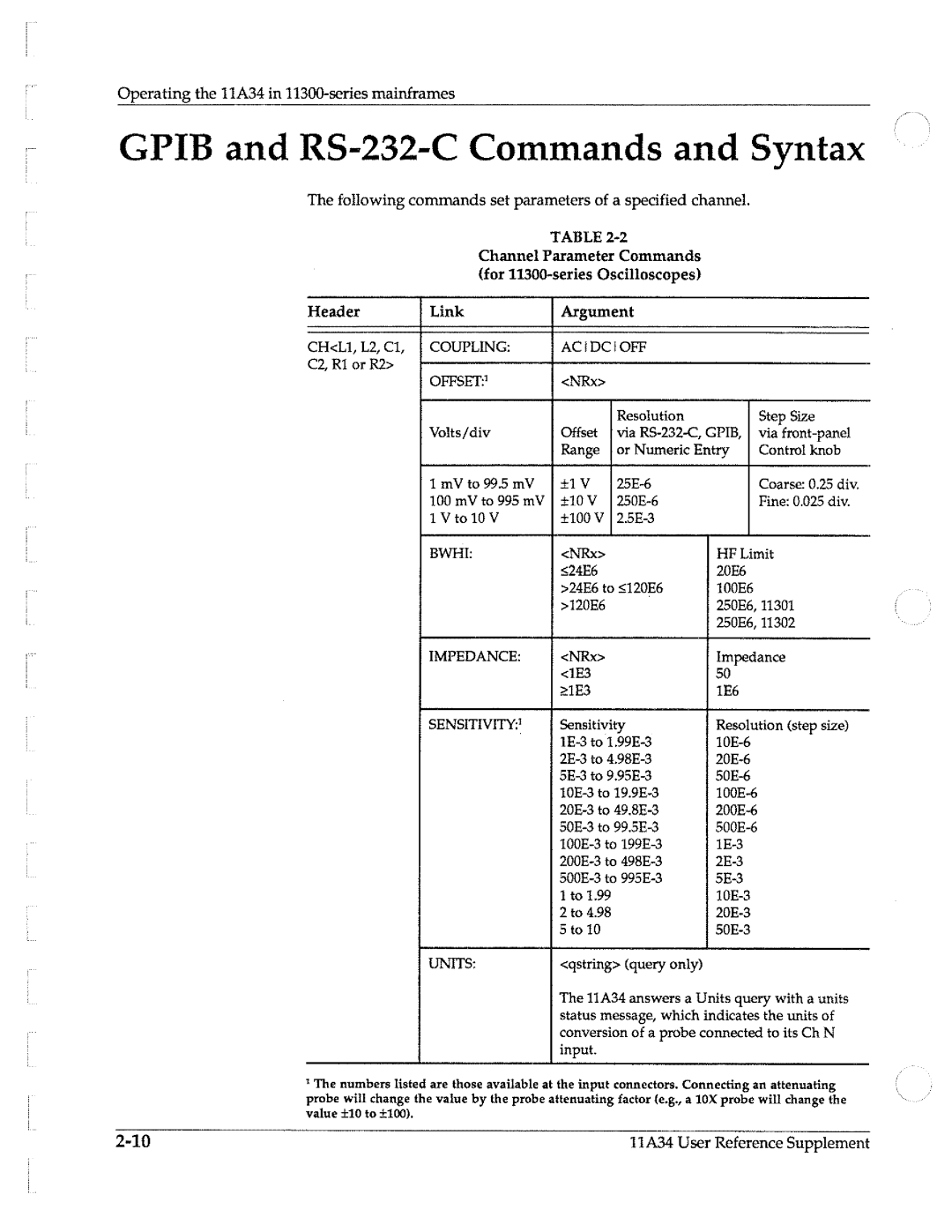 Tektronix 11A34 manual 