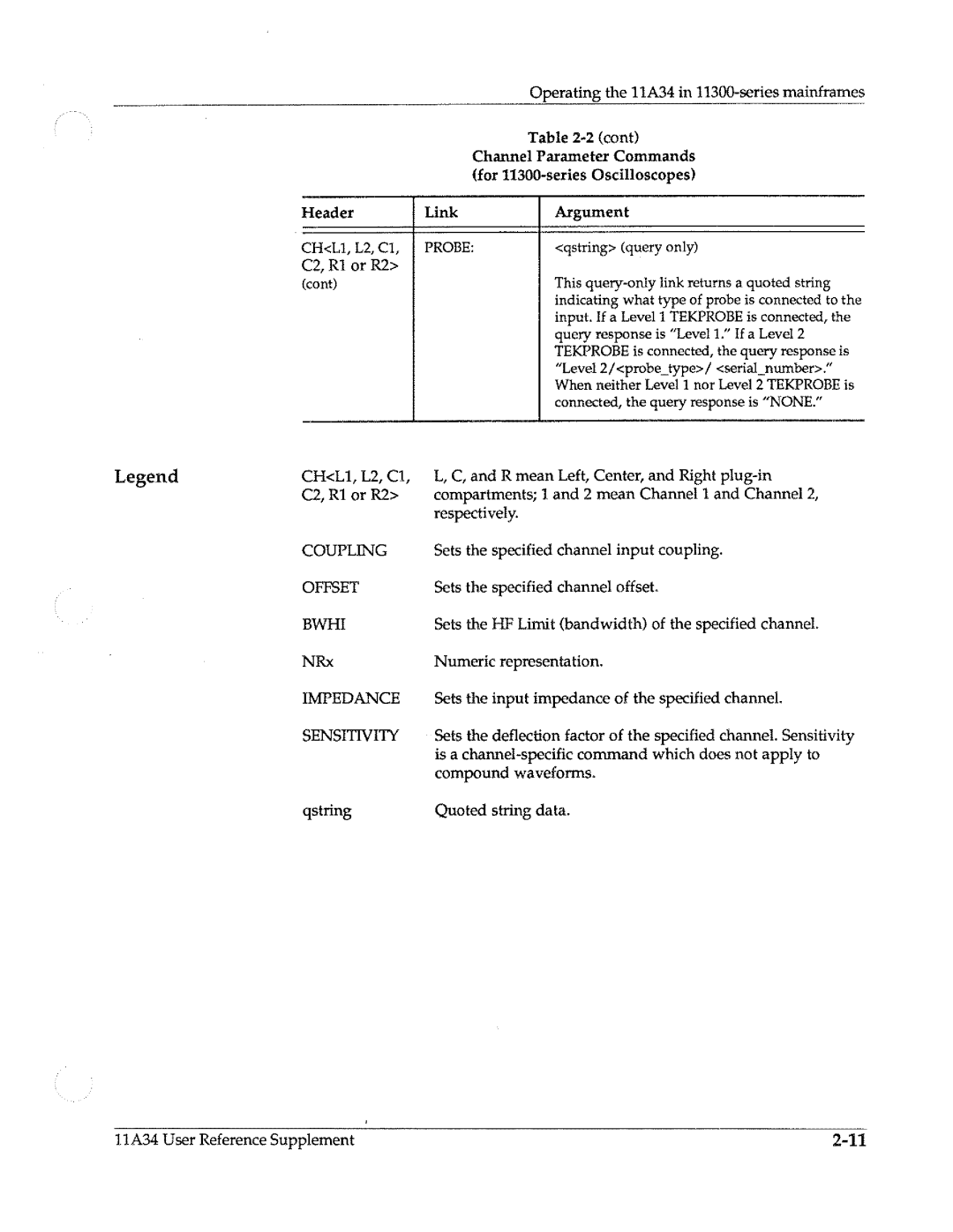 Tektronix 11A34 manual 