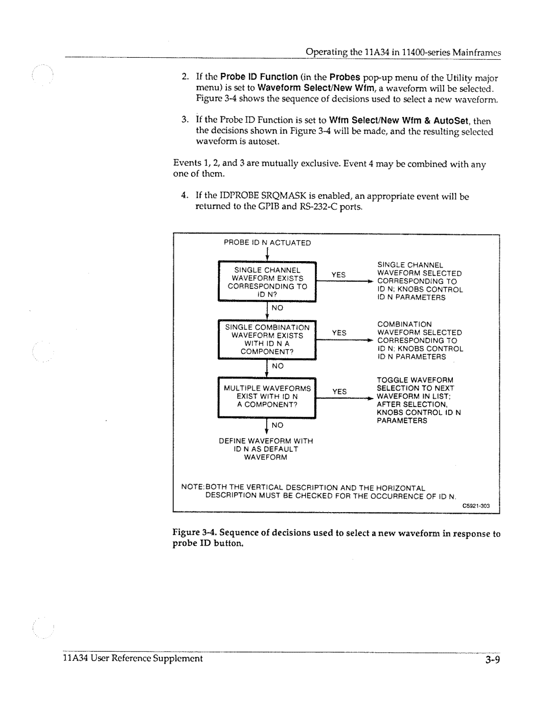 Tektronix 11A34 manual 