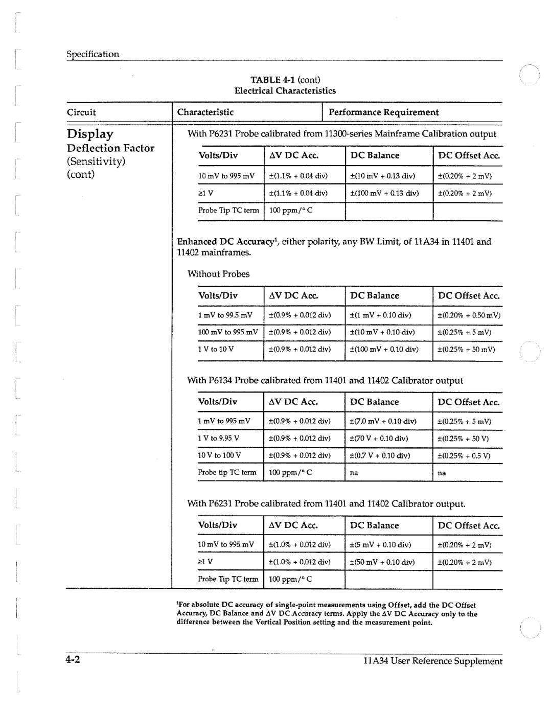 Tektronix 11A34 manual 