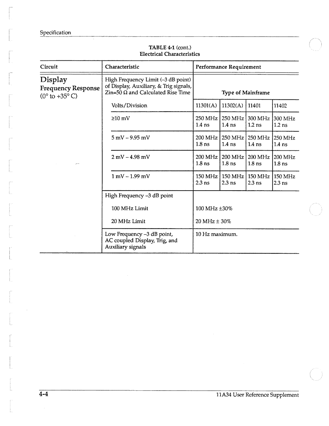 Tektronix 11A34 manual 