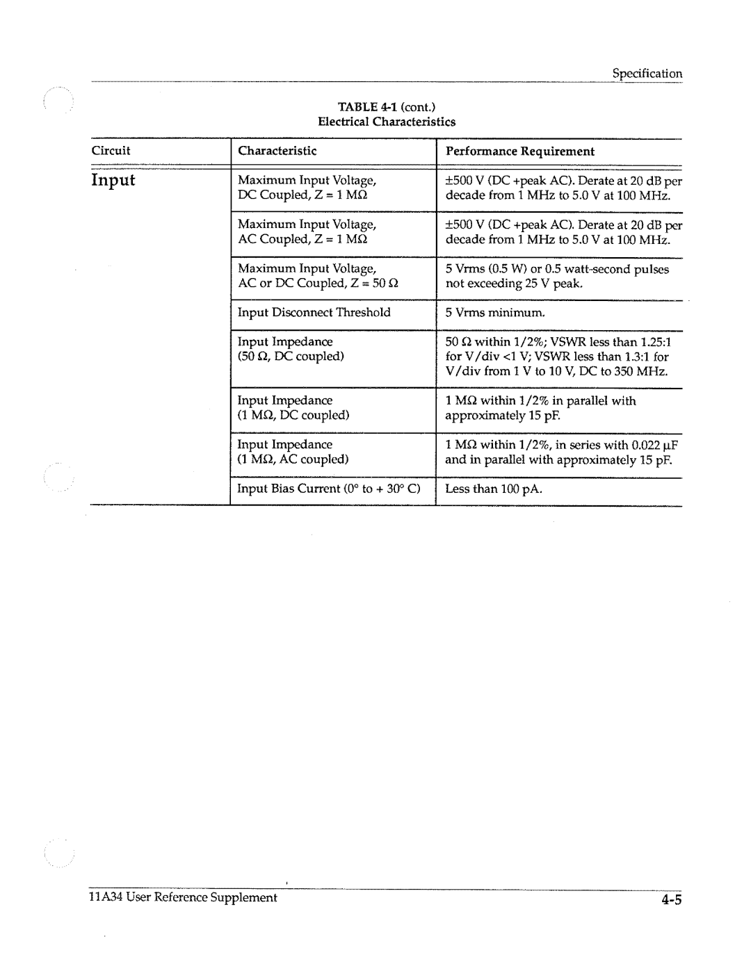 Tektronix 11A34 manual 