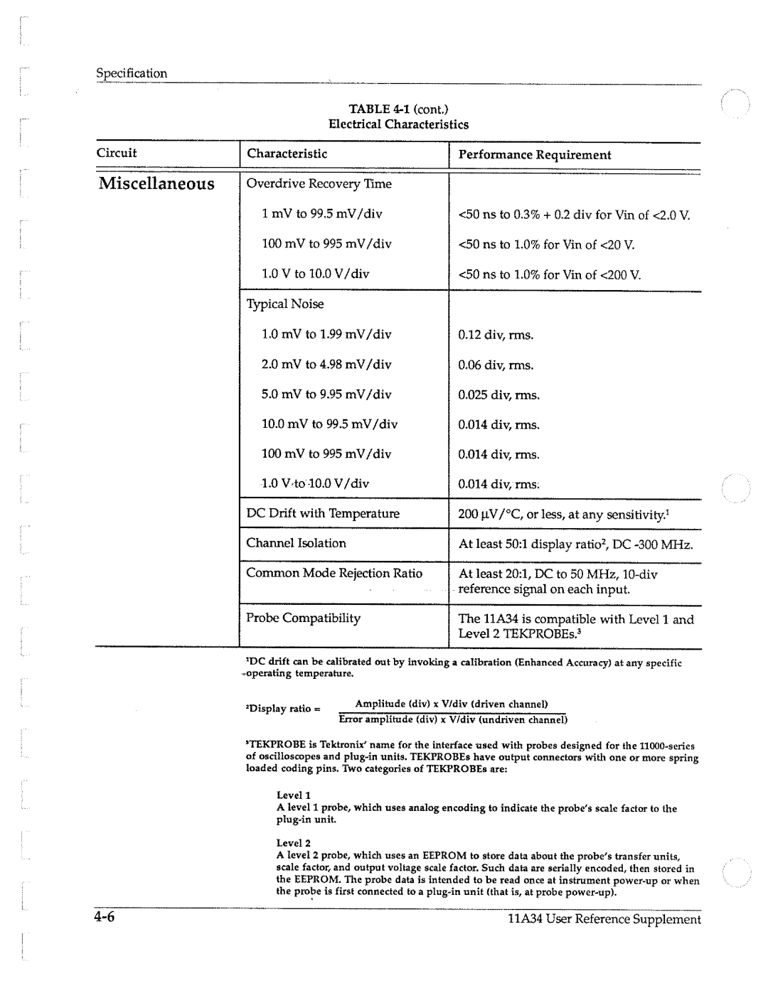 Tektronix 11A34 manual 