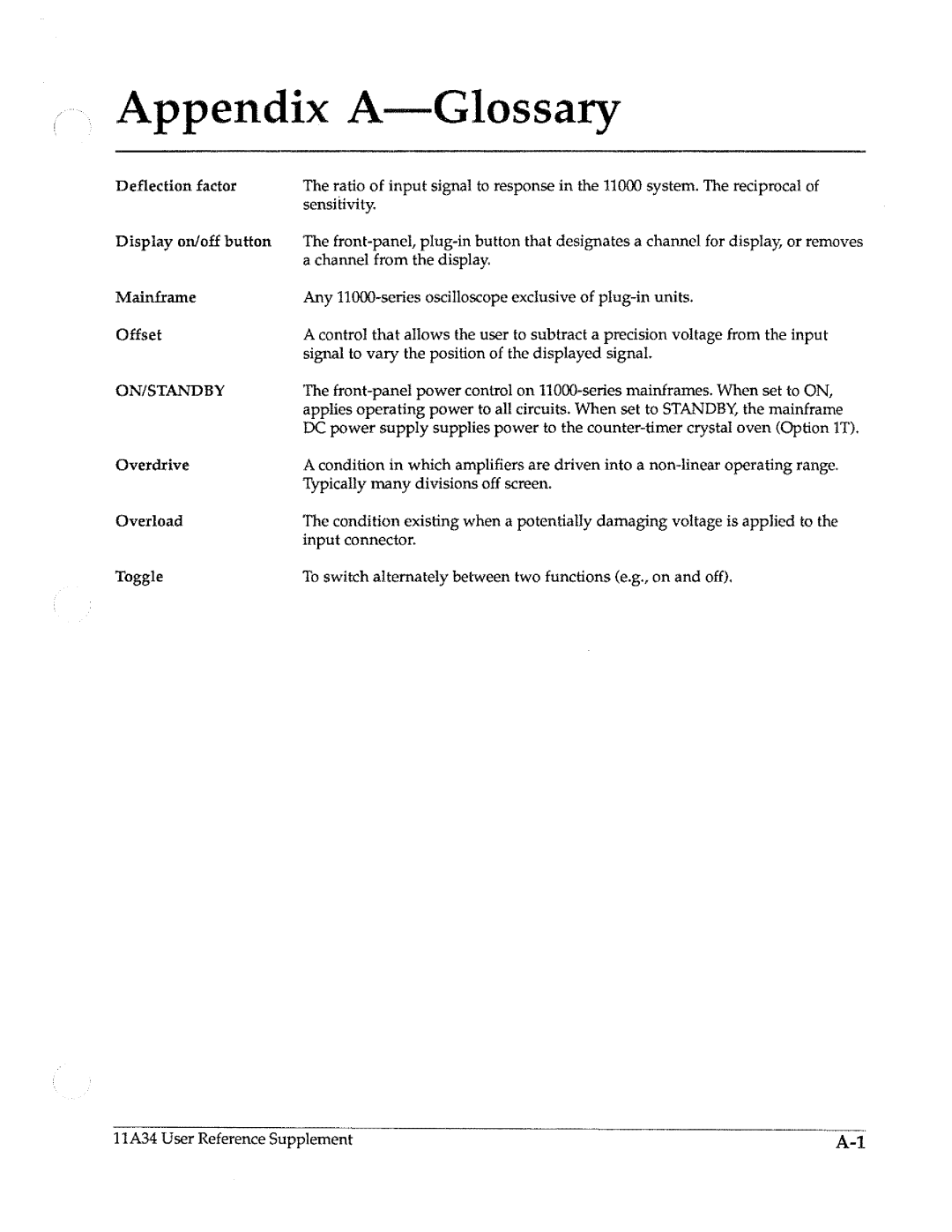 Tektronix 11A34 manual 