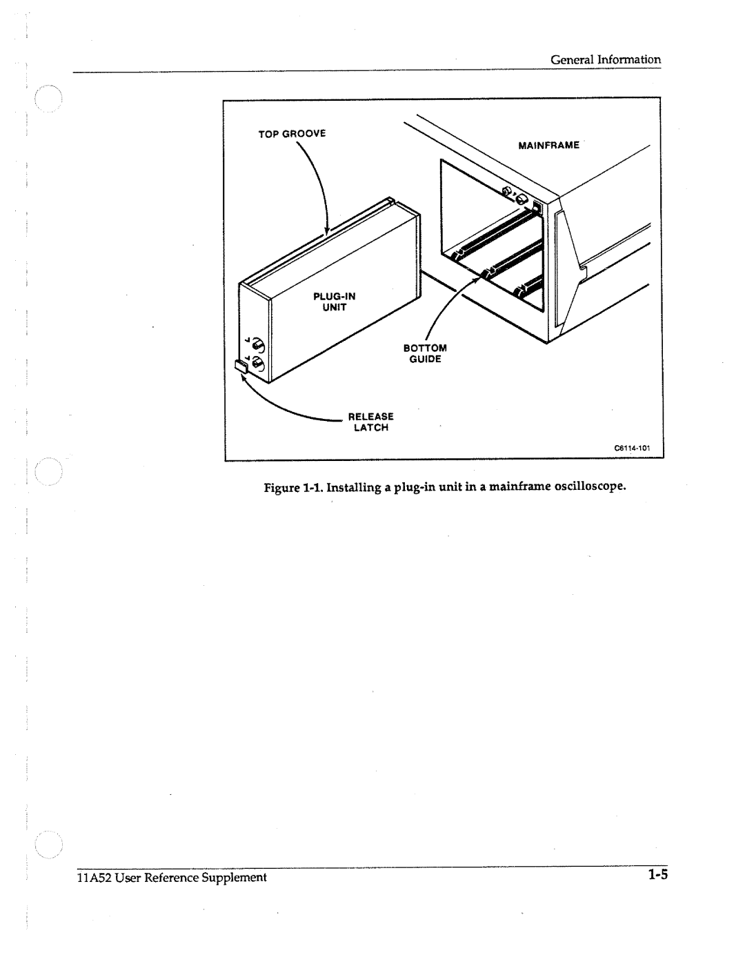 Tektronix 11A52 manual 
