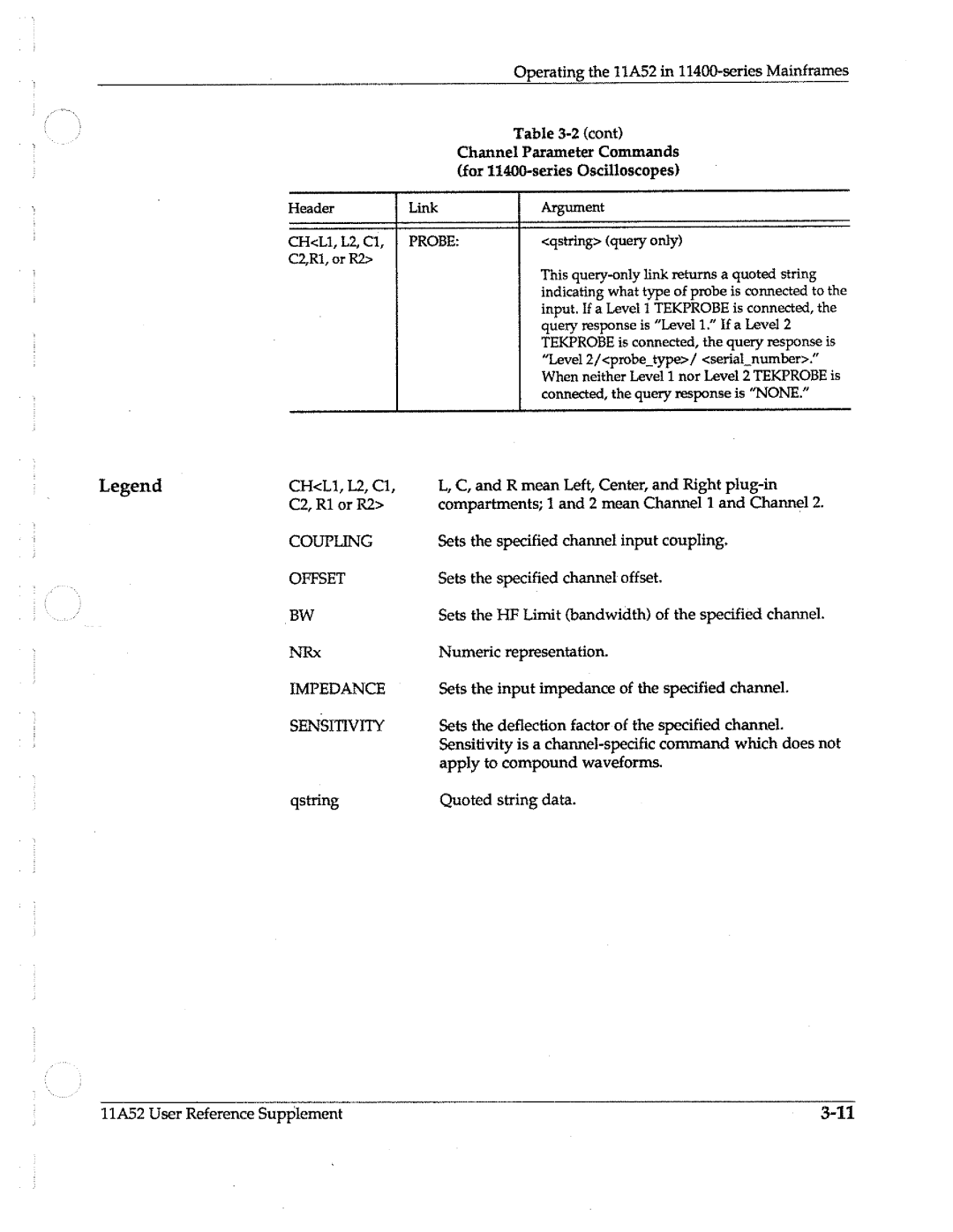 Tektronix 11A52 manual 