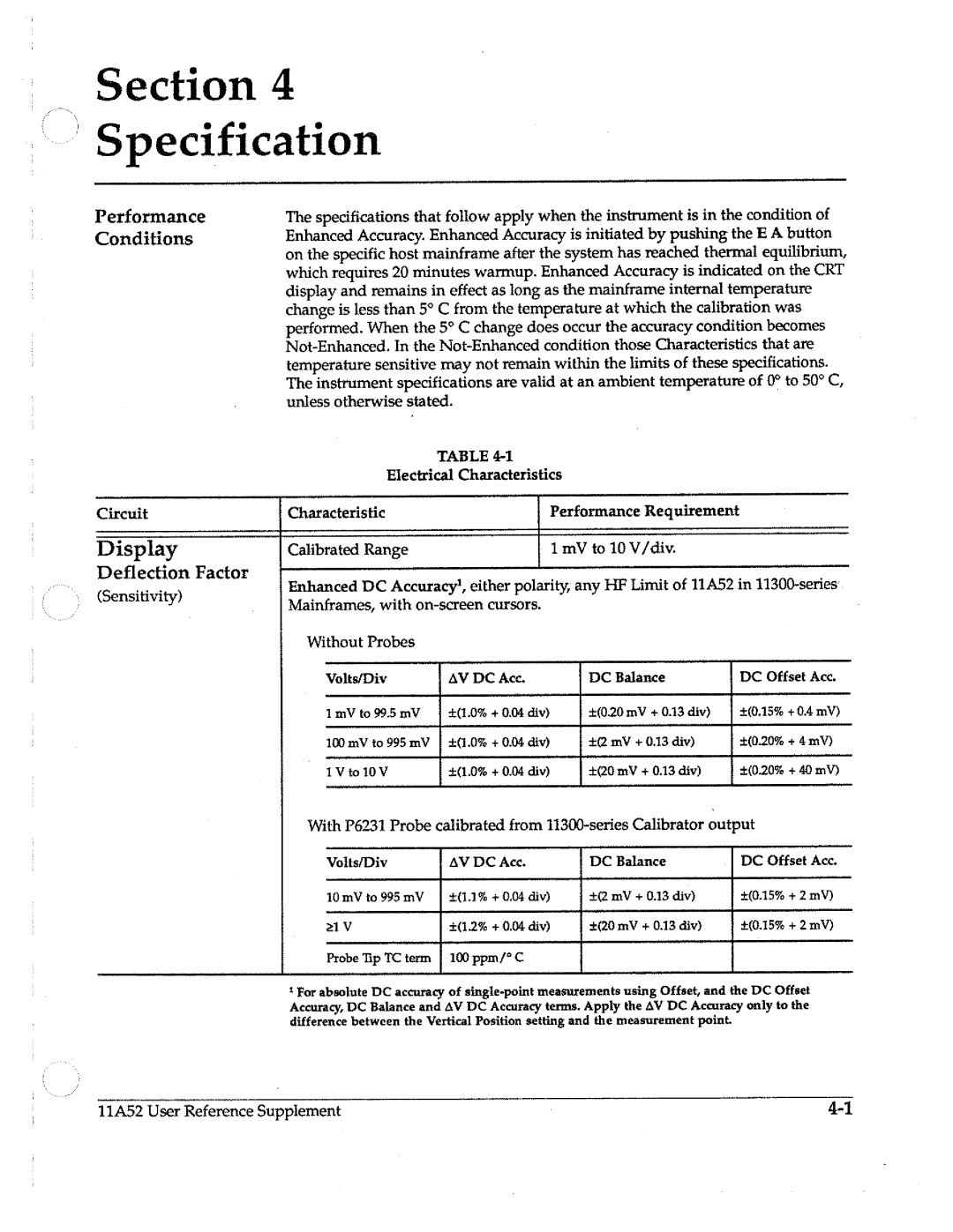 Tektronix 11A52 manual 