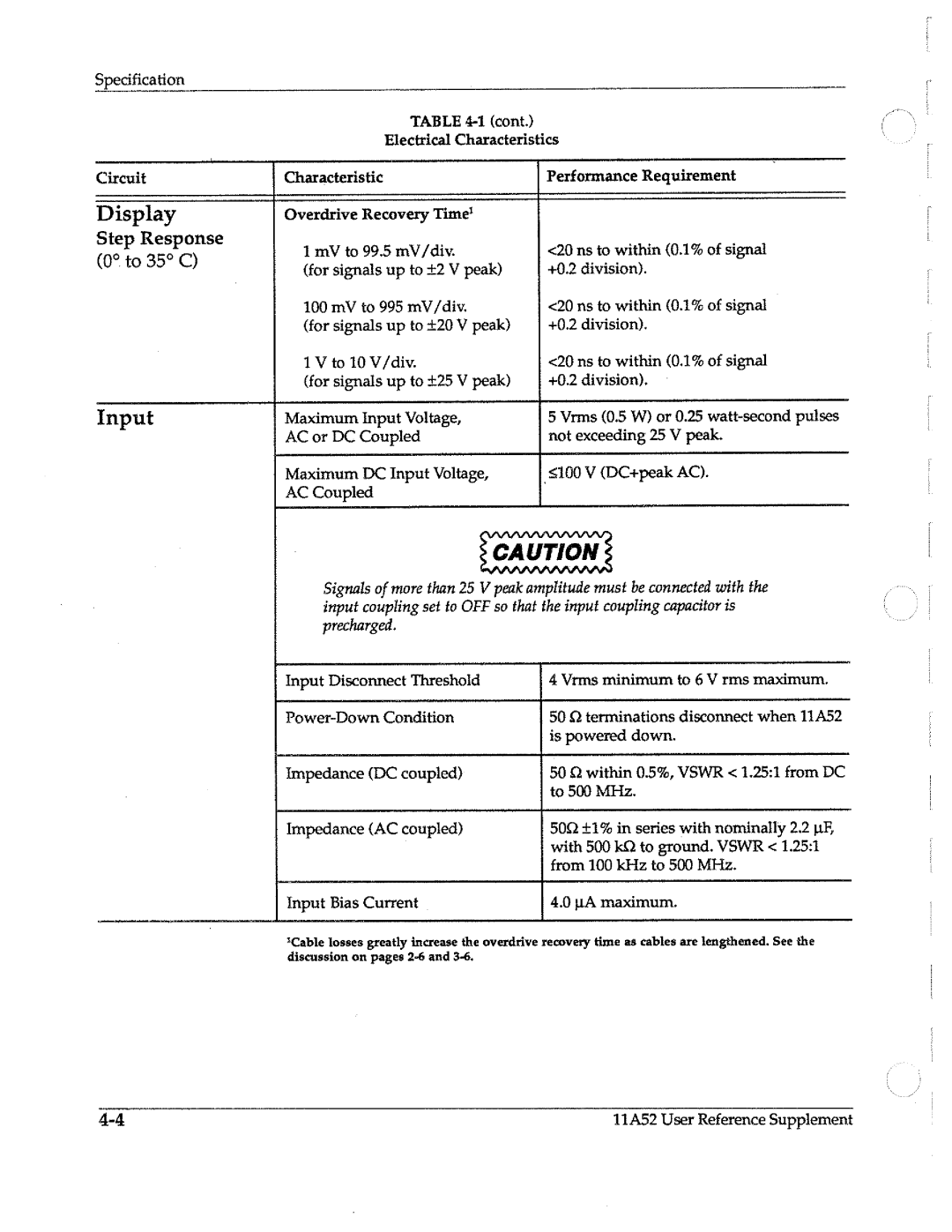 Tektronix 11A52 manual 