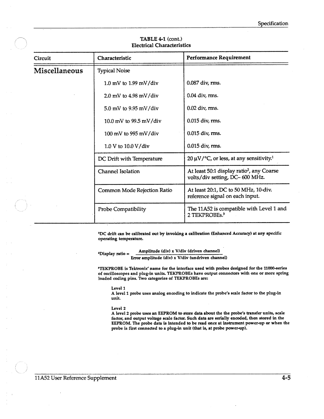 Tektronix 11A52 manual 