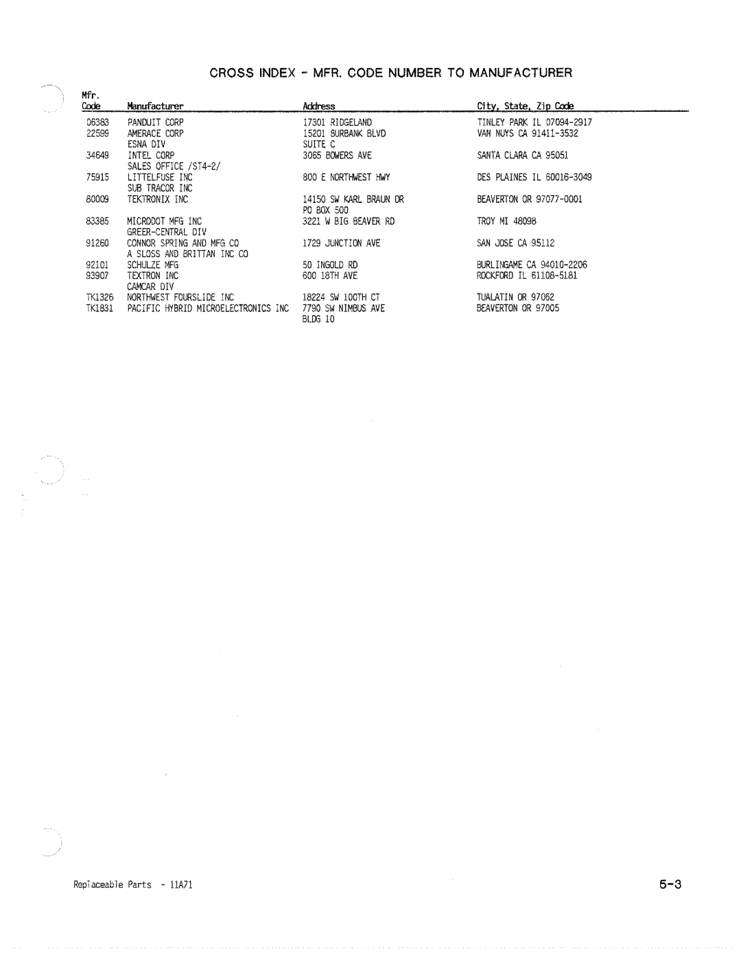 Tektronix 11A71 manual 