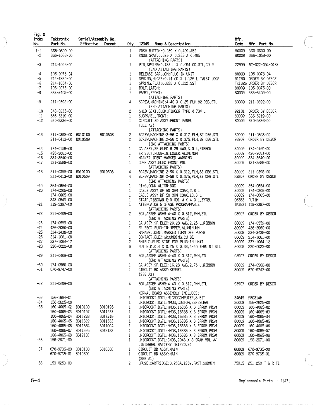 Tektronix 11A71 manual 