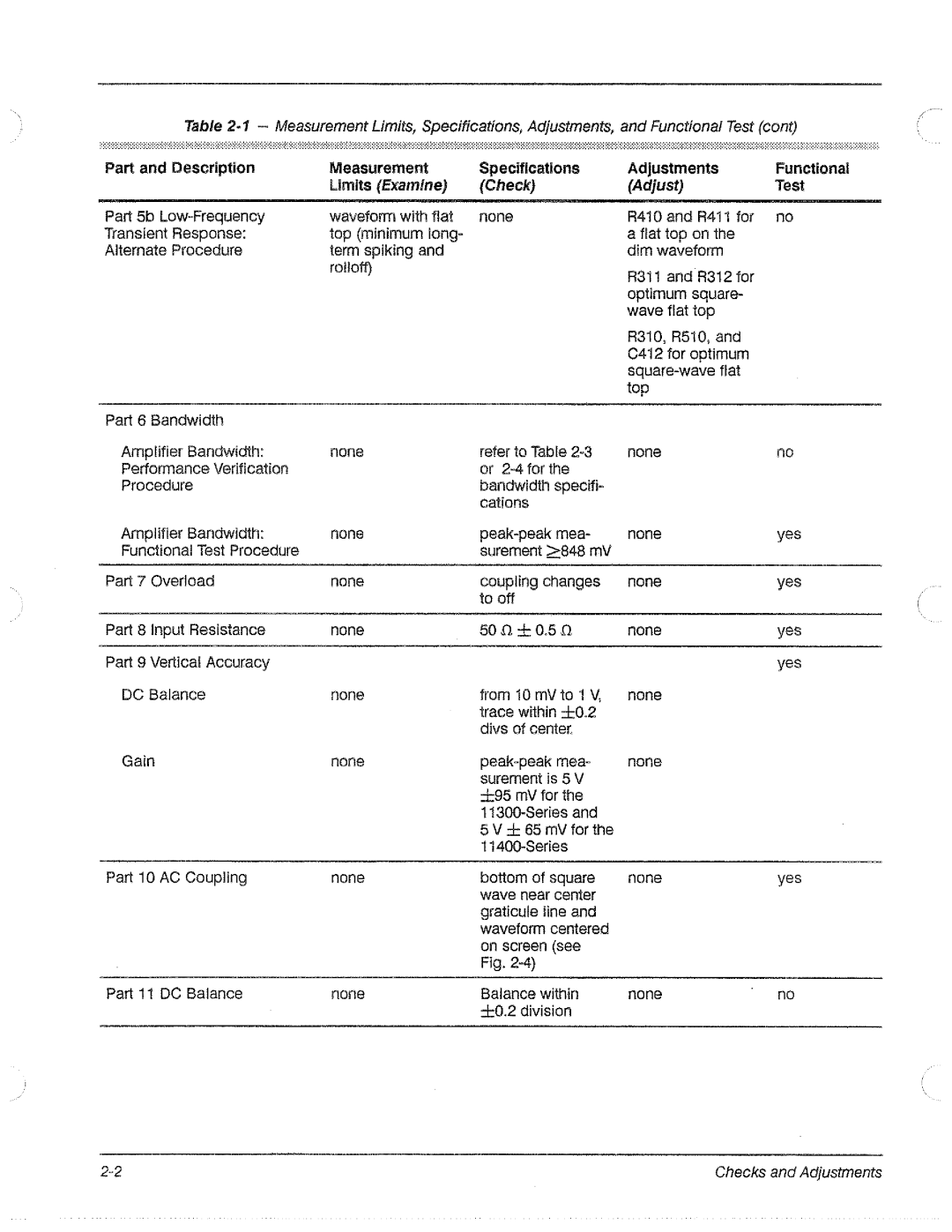 Tektronix 11A71 manual 