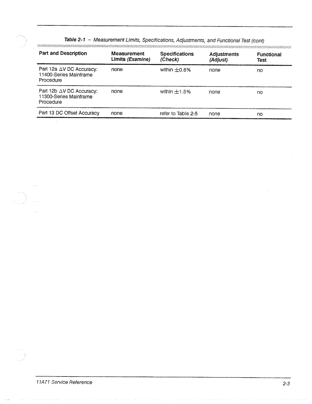 Tektronix 11A71 manual 