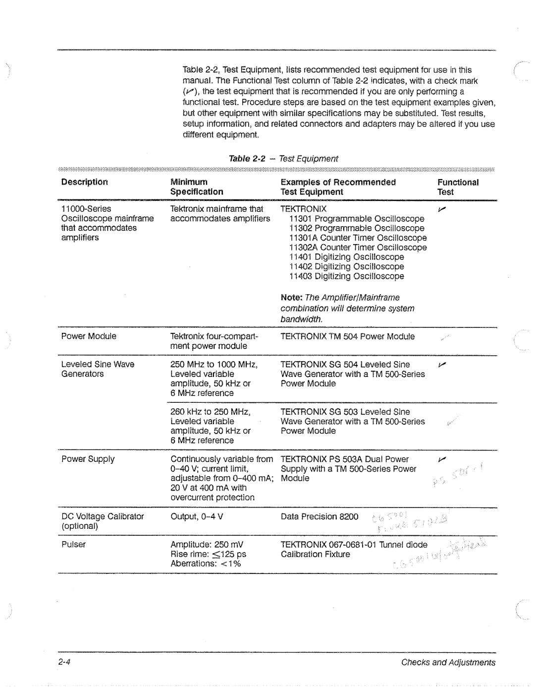 Tektronix 11A71 manual 