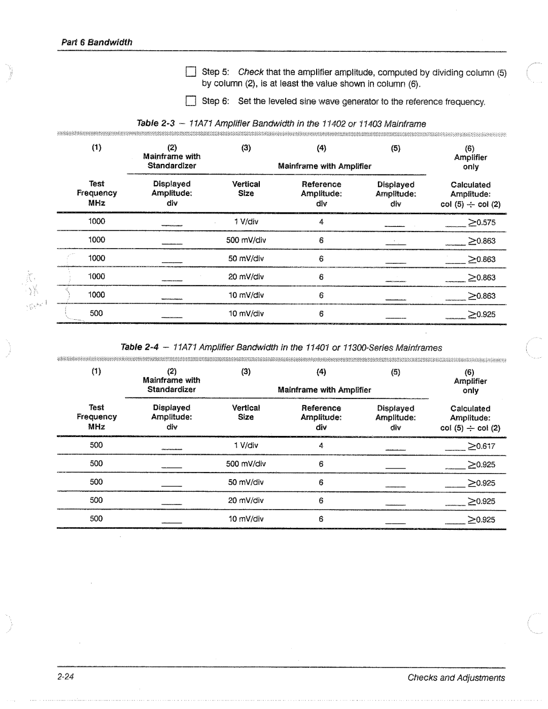 Tektronix 11A71 manual 