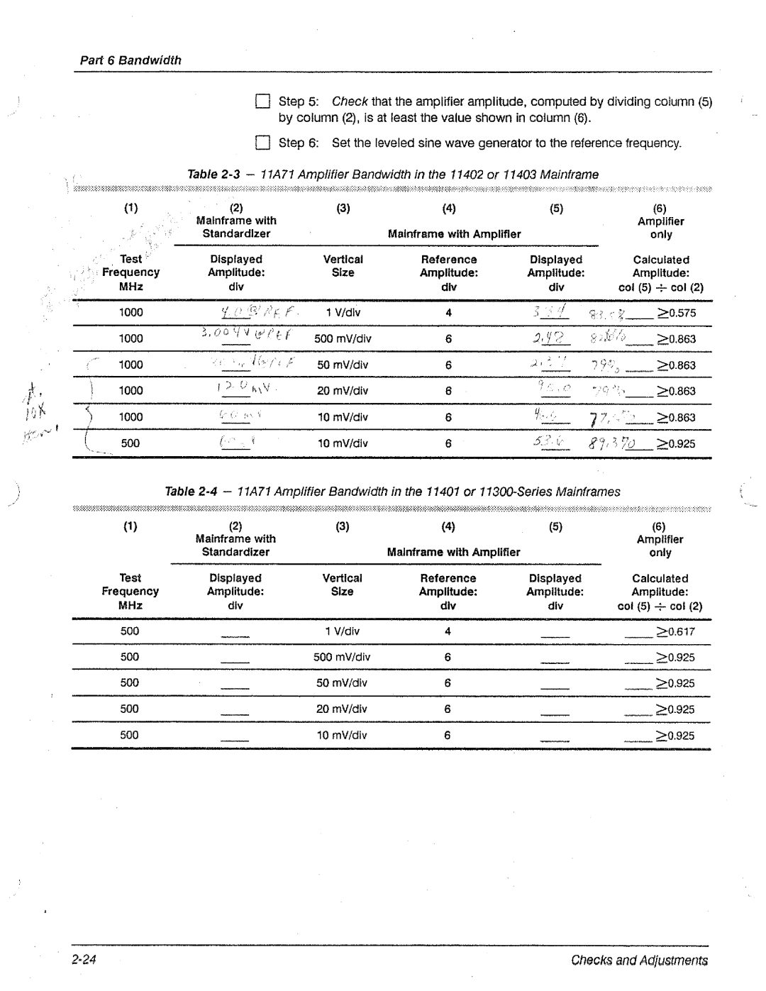 Tektronix 11A71 manual 