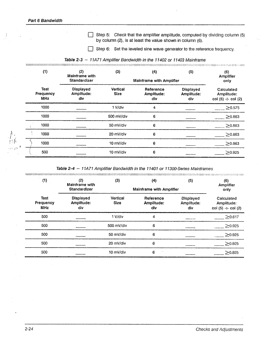 Tektronix 11A71 manual 