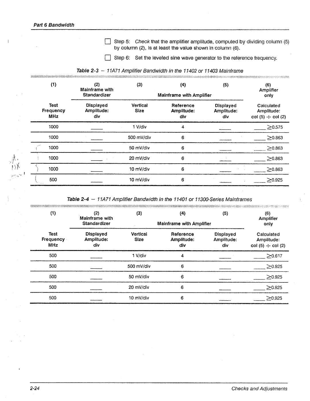 Tektronix 11A71 manual 