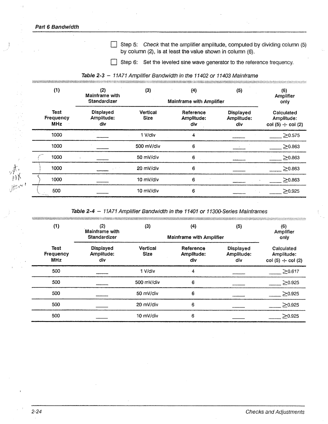 Tektronix 11A71 manual 