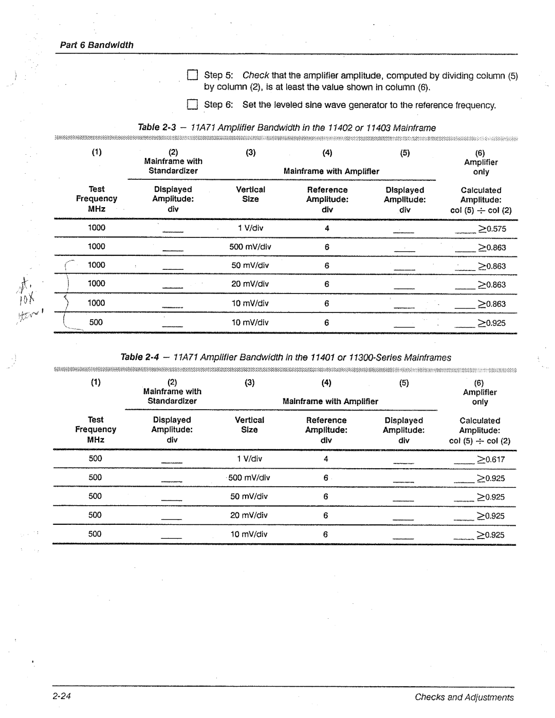 Tektronix 11A71 manual 