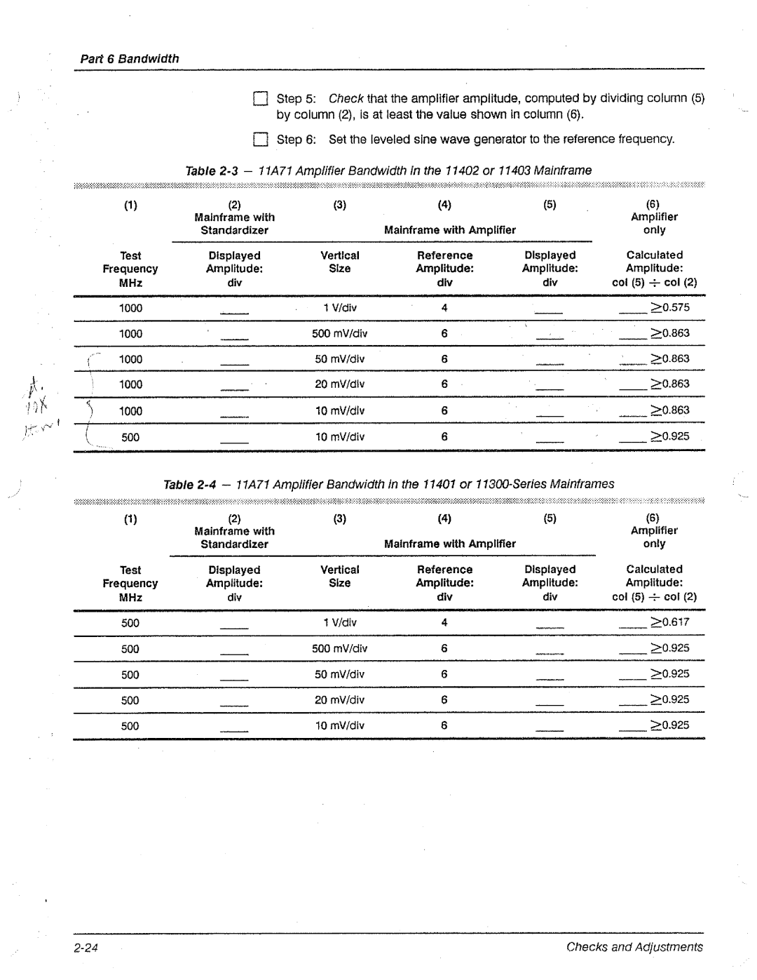 Tektronix 11A71 manual 