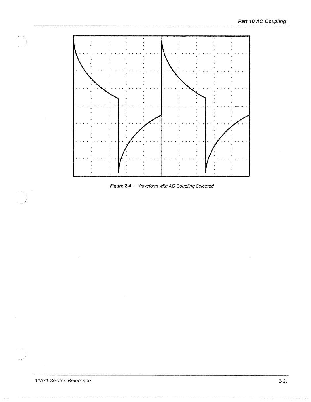 Tektronix 11A71 manual 