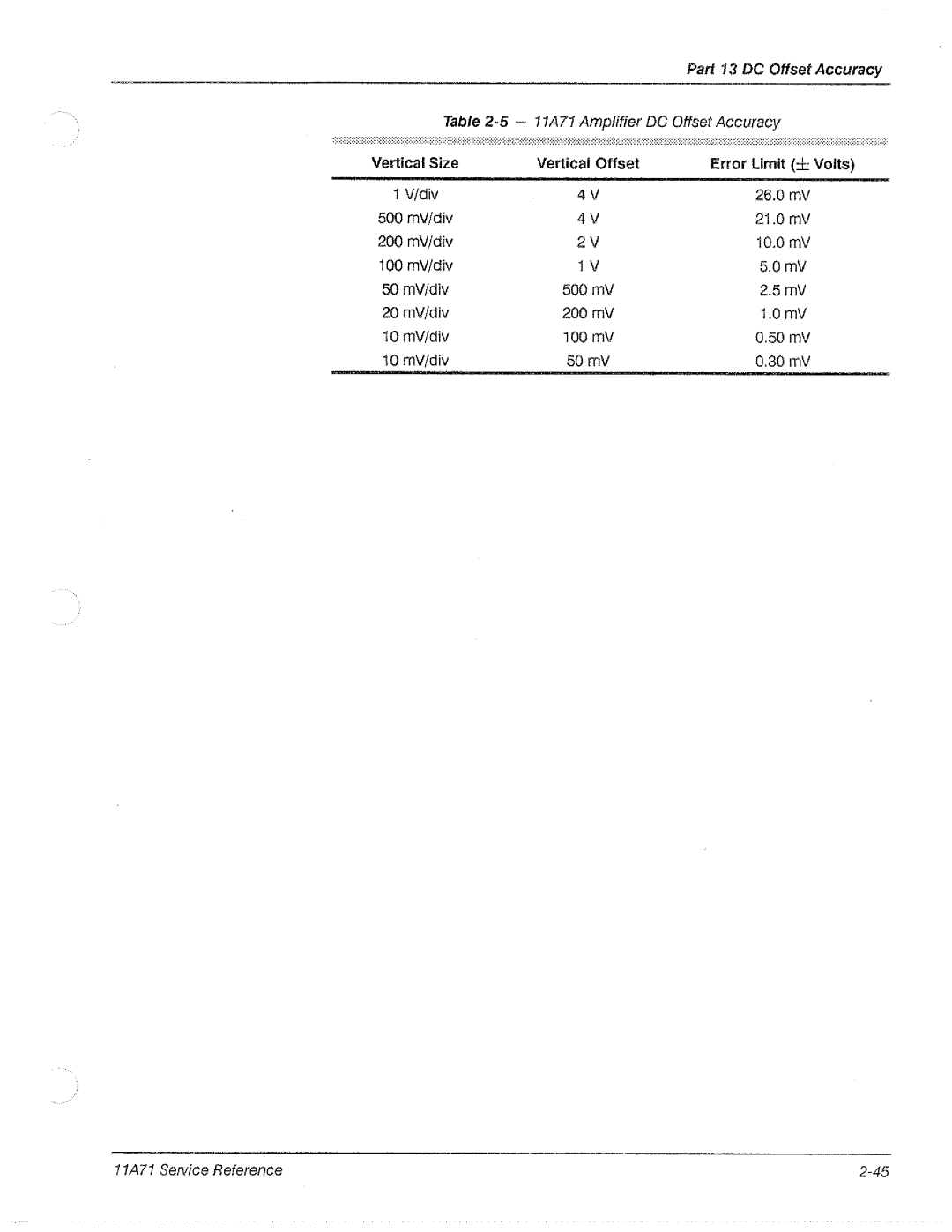 Tektronix 11A71 manual 